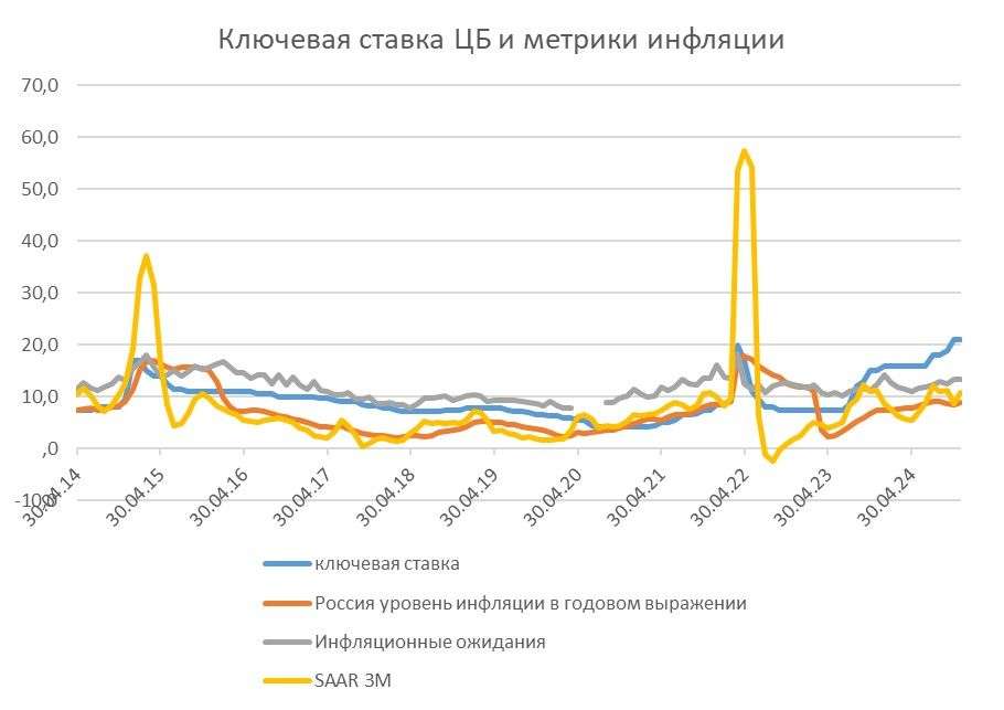 banki-i-investicii-kljuch-k-finansovoj-stabilnosti