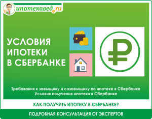 ipoteka-v-minbanke-uslovija-programmy-i-trebovanija-k-zaemshhikam