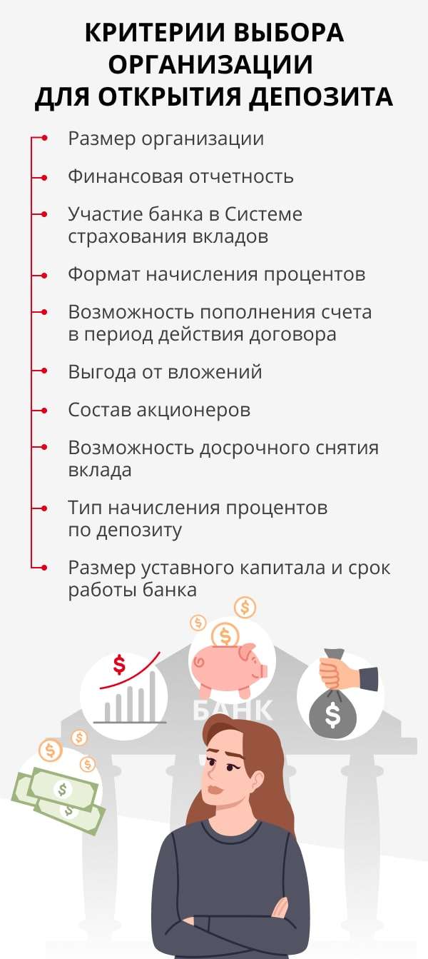 kak-vybrat-nadezhnyj-bank-dlja-otkrytija-depozita