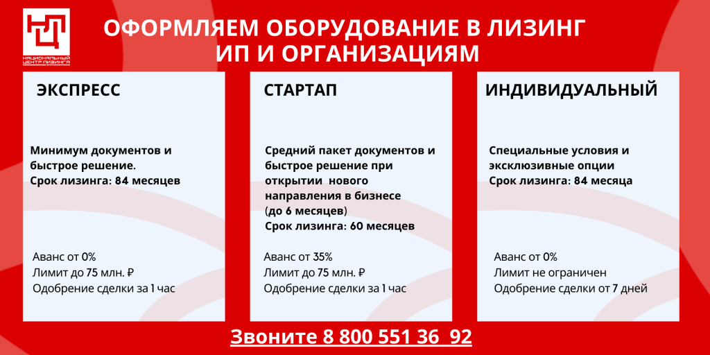 lizing-i-ego-osobennosti-ucheta-v-bankah