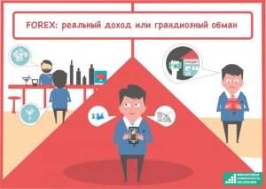 moj-pechalnyj-opyt-torgovli-na-foreks-kak-ja-poterjal-vse
