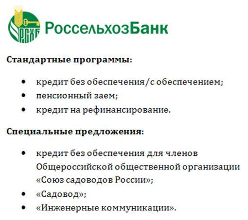 potrebitelskij-kredit-v-rosselhozbanke-kak-poluchit-vygodnye-uslovija-s-pomoshhju-kalkuljatora
