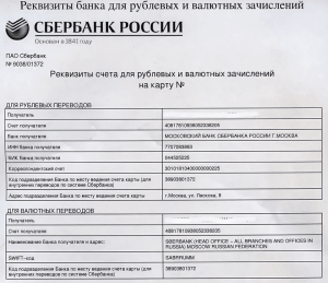 rekvizity-karty-banka-moskvy-polnoe-rukovodstvo