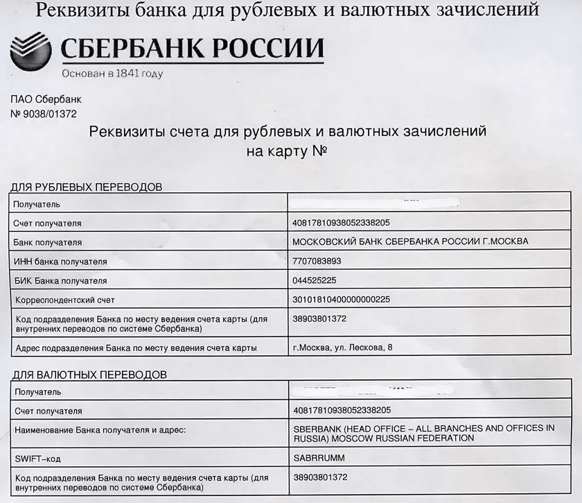 rekvizity-karty-banka-moskvy-polnoe-rukovodstvo