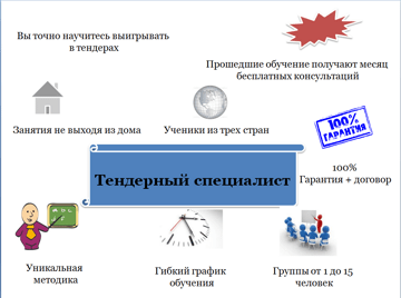 specialist-po-tenderam-kto-jeto-chto-delaet-i-kak-im-stat
