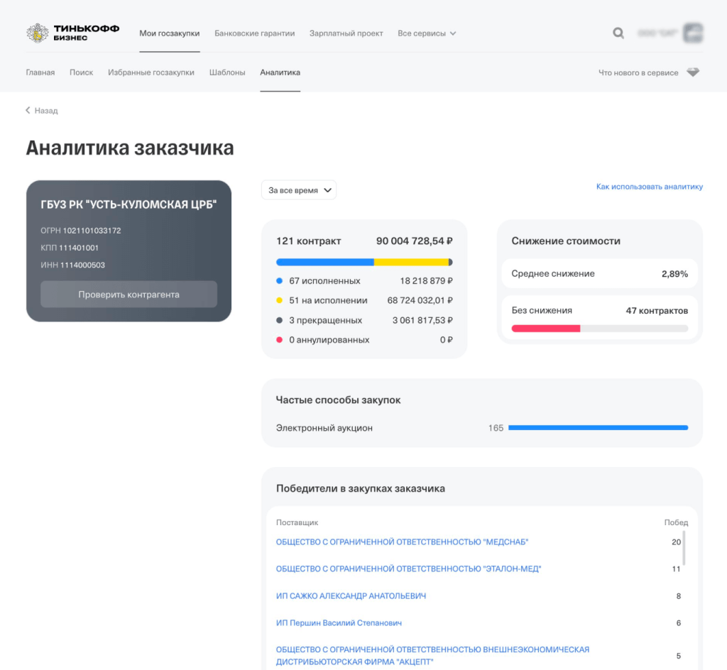 tendery-na-avtomobili-kak-nahodit-analizirovat-i-uspeshno-uchastvovat