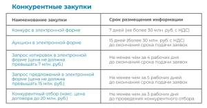 tendery-rzhd-kak-najti-i-uchastvovat-chtoby-vyigrat