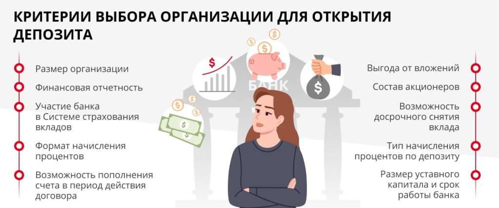vybor-banka-dlja-luchshih-depozitov-kriterii-analiz-i-sovety